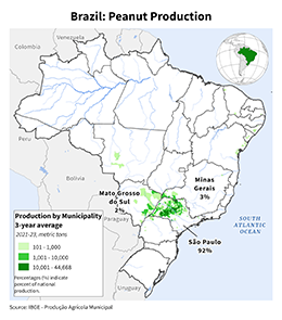 images\BR\cropprod\Brazil_Peanut_preview.png
